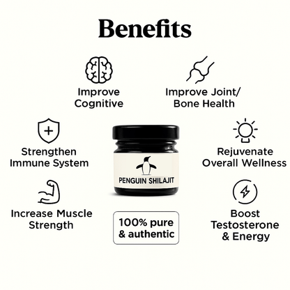 Jar of Penguin Shilajit with listed benefits on a white background