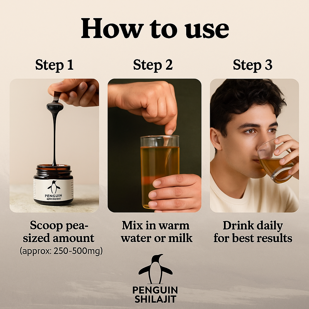 how to use shilajit in steps 