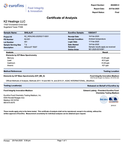 penguin shilajit lab test report 